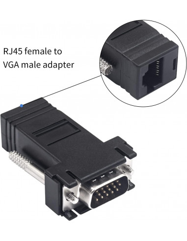 EXTENSORES DE VIDEO VGA-RJ45 ELE-GATE