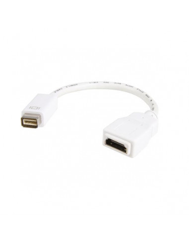 ADAPTADOR HDMI A MINI MACBOOK