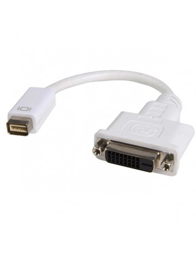 ADAPTADOR DE VIDEO MINI DVI A ADAP DVI M